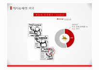 티저 마케팅 사례분석-8