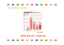 서울우유 신제품 계획서-9