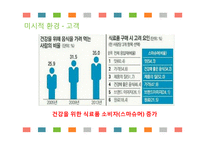 서울우유 신제품 계획서-14