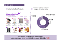 홀리카 홀리카 마케팅전략-9