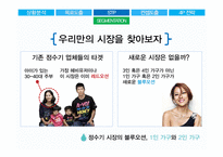 청호나이스 이과수 정수기의 점유율을 높이기 위한 마케팅 전략-4