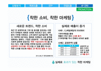 청호나이스 이과수 정수기의 점유율을 높이기 위한 마케팅 전략-14