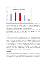 토스 레포트-16