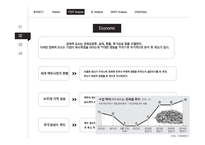 클라우드맥주 마케팅전략 - 롯데주류 Kloud-15