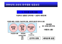 홍콩영화몰락에서 배우는 한국영화 발전전략-13
