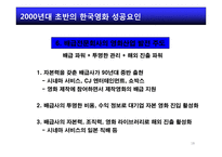 홍콩영화몰락에서 배우는 한국영화 발전전략-18