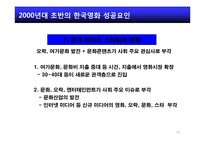 홍콩영화몰락에서 배우는 한국영화 발전전략-19