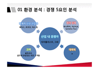 국산 골프공 브랜드 볼빅 마케팅전략-7