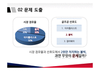 국산 골프공 브랜드 볼빅 마케팅전략-10