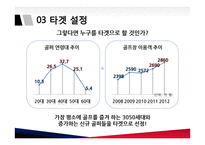 국산 골프공 브랜드 볼빅 마케팅전략-12