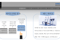 삼성바이오로직스-5