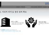 삼성바이오로직스-14