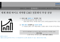 삼성바이오로직스-16