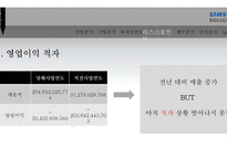 삼성바이오로직스-18