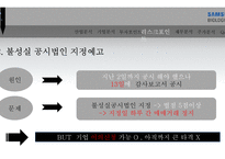 삼성바이오로직스-19