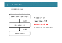 회계윤리와 재무-4