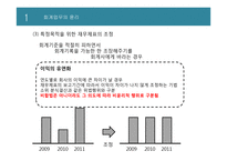회계윤리와 재무-6
