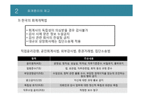 회계윤리와 재무-14