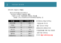 회계윤리와 재무-18