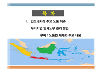 인도네시아 인사노무관리-2