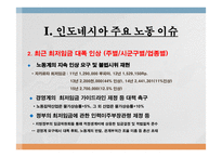인도네시아 인사노무관리-4