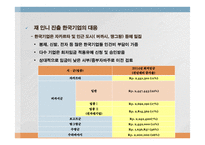 인도네시아 인사노무관리-6