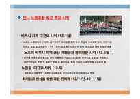 인도네시아 인사노무관리-7