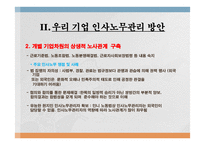 인도네시아 인사노무관리-11