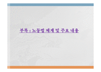 인도네시아 인사노무관리-19