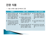 인도네시아 창업 성공전략-17