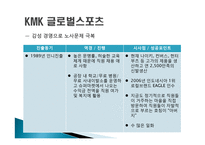 인도네시아 창업 성공전략-18