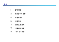 인도네시아 금융부동산환경의 이해-2