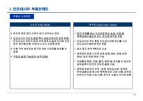 인도네시아 금융부동산환경의 이해-15