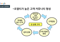 구글 csr & 아프리카 룬 프로젝트-10