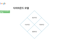 구글 csr & 아프리카 룬 프로젝트-13