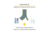 비듬모발방지를 위한 샴푸 리조랄 광고기획서-18