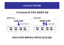 삼양라면 수타면 마케팅커뮤니케이션전략-6
