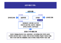 삼양라면 수타면 마케팅커뮤니케이션전략-9