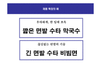 삼양라면 수타면 마케팅커뮤니케이션전략-18