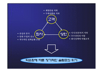 밀리오레 마케팅 커뮤니케이션 전략-4
