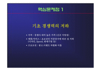 밀리오레 마케팅 커뮤니케이션 전략-9