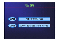 밀리오레 마케팅 커뮤니케이션 전략-14