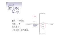 리복 커뮤니케이션전략(광고 기획서)-10
