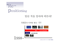 리복 커뮤니케이션전략(광고 기획서)-19