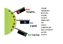 처음처럼 소주 마케팅전략-2
