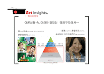 처음처럼 소주 마케팅전략-6
