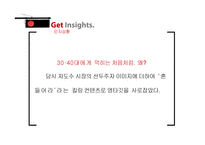 처음처럼 소주 마케팅전략-9