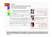 DAILY-C 비타민워터 마케팅전략-4