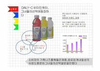 DAILY-C 비타민워터 마케팅전략-5