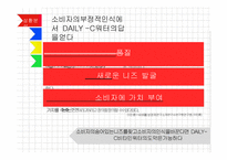 DAILY-C 비타민워터 마케팅전략-7